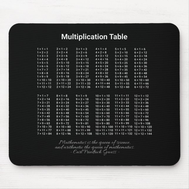 Tapis De Souris Texte blanc du tableau de multiplication sur foncé (Devant)