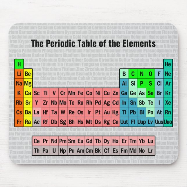 Tapis De Souris The Periodic Table (Simple w/ Element Background) (Devant)