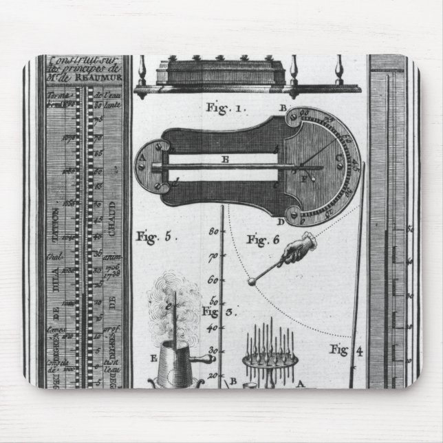 Tapis De Souris Thermomètres et pyromètres (Devant)