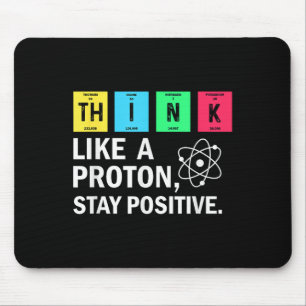 Tapis De Souris Think Like A
