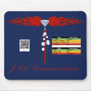 Tapis De Souris Tour de communication JML Logo & Force du signal R