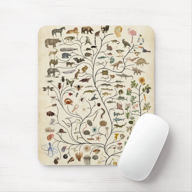 Tapis De Souris Tree of Life (Avec souris)
