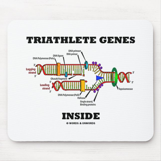 Tapis De Souris Triathlete Genes Inside DNA Replication (Devant)