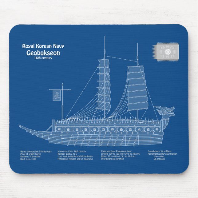 Tapis De Souris Turtle Ship Geobukseon - Plan d'expédition ABD (Devant)