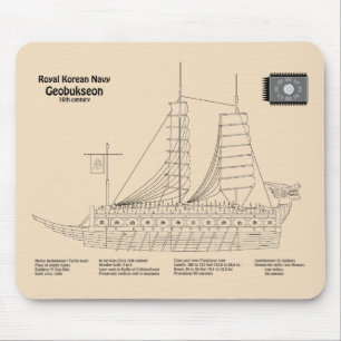Tapis De Souris Turtle Ship Geobukseon - Plan directeur du navire