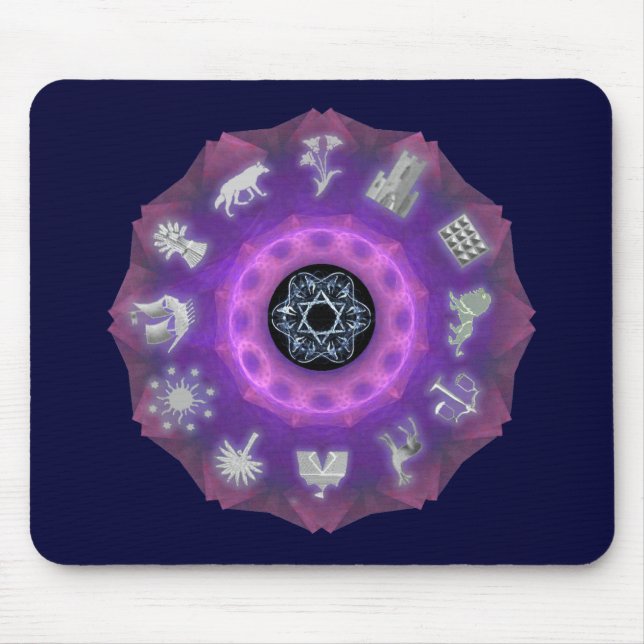 Tapis De Souris Twelve Tribes (Devant)