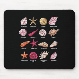 Tapis De Souris Types De Coquillages Plage Bombardement Conque Mer