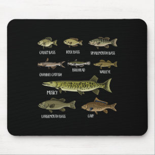 Tapis De Souris Types De Poissons D'Eau Douce Espèces Pêche