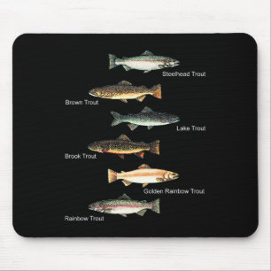 Tapis De Souris Types De Truites - Collection Espèces de poissons