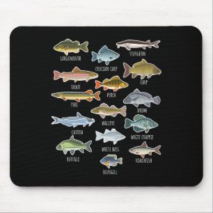 Tapis De Souris Types d'espèces de poissons d'eau douce Pêche