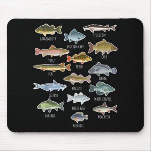 Tapis De Souris Types D'Espèces De Poissons D'Eau Douce Pêche