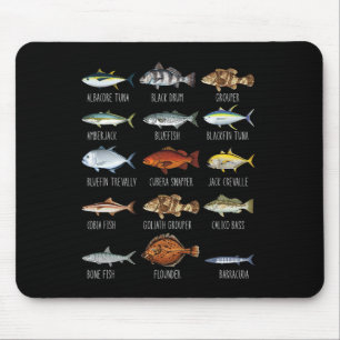 Tapis De Souris Types D'Espèces De Poissons D'Eau Salée Biologie P