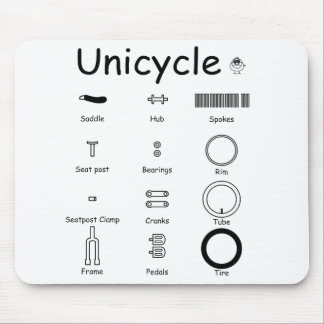 Tapis De Souris Unicycle parts