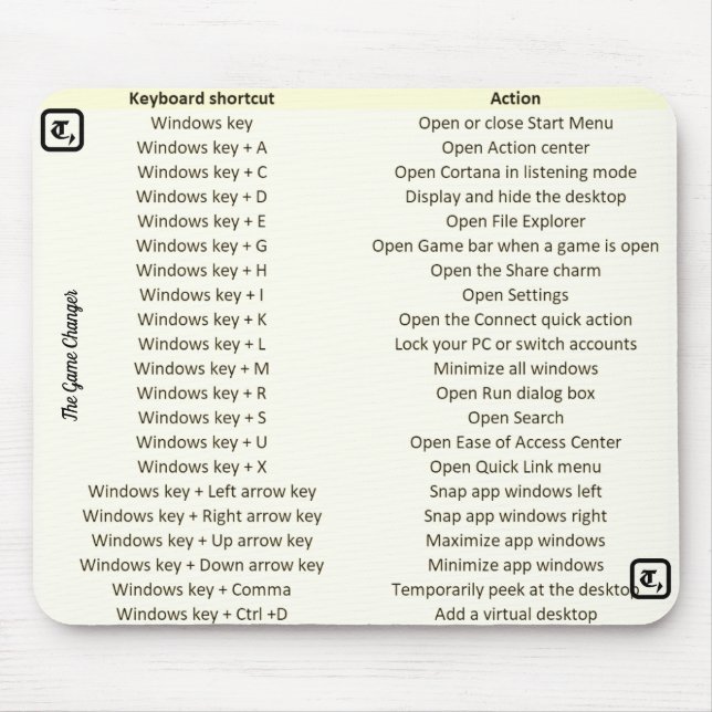 Tapis de souris unique avec des touches de (Devant)