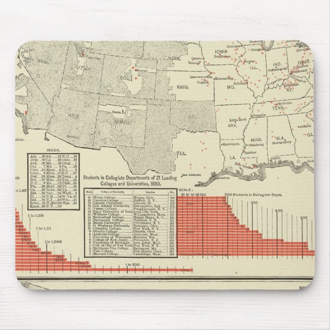 Tapis De Souris Universités, collèges (Devant)