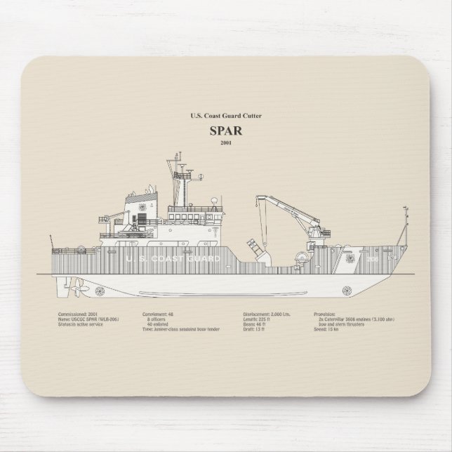 Tapis De Souris USCG Cutter Spar wlb-206 - SBD (Devant)