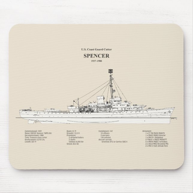 Tapis De Souris USCG Cutter Spencer wpg-36 - SBD (Devant)