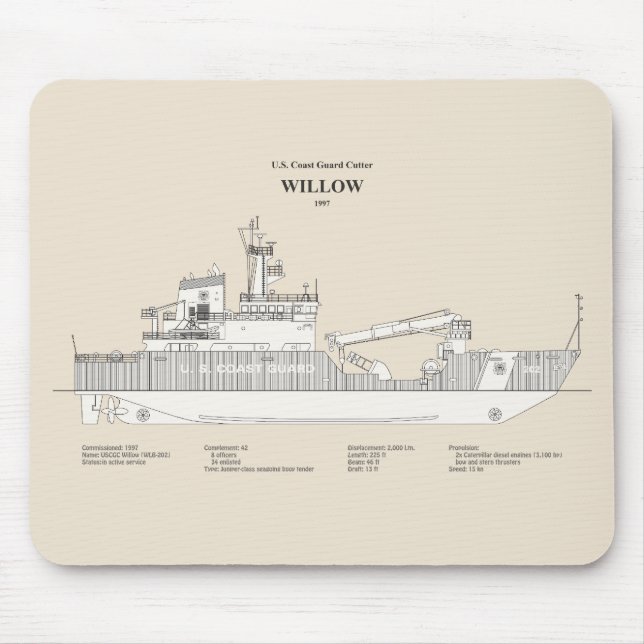Tapis De Souris USCG Cutter Willow wlb-202 - SBD (Devant)