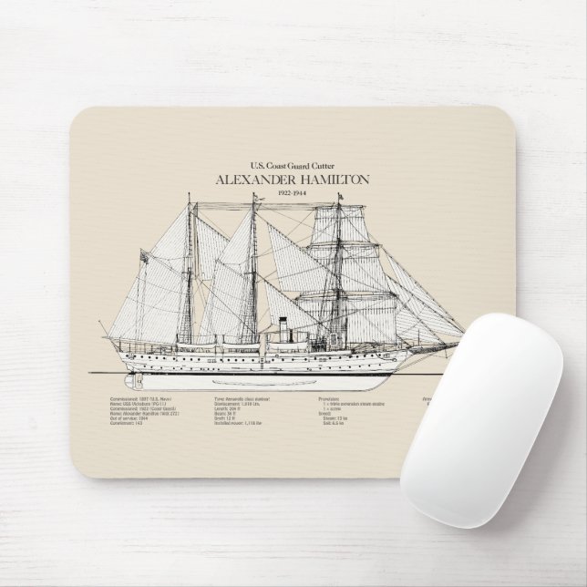 Tapis De Souris USCGC Alexander Hamilton wix-272 - SBD (Avec souris)
