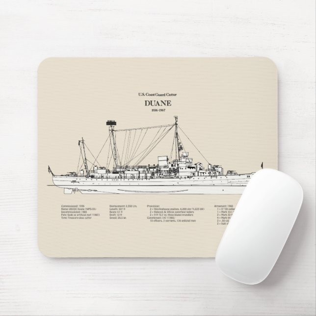 Tapis De Souris USCGC Duane wpg-33 - SBD (Avec souris)