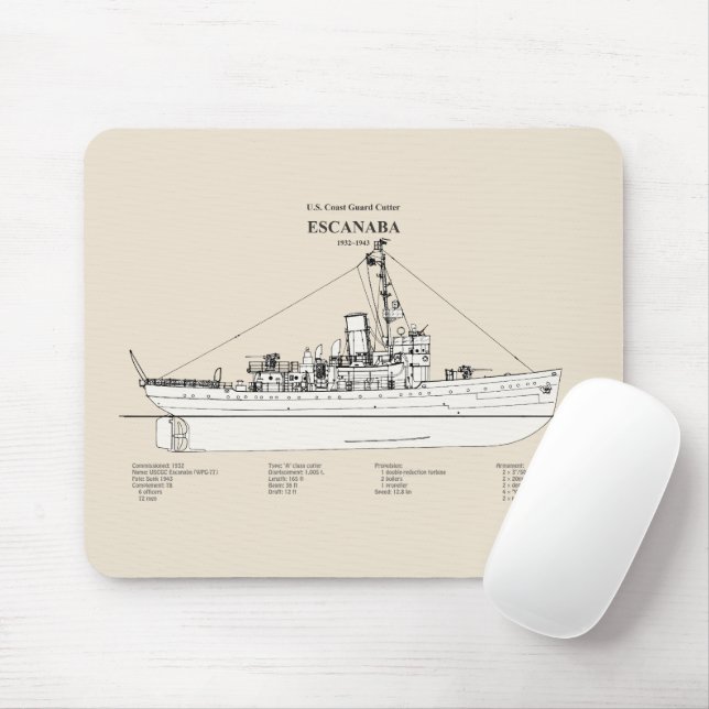 Tapis De Souris USCGC Escanaba wpc-77 - SBD (Avec souris)