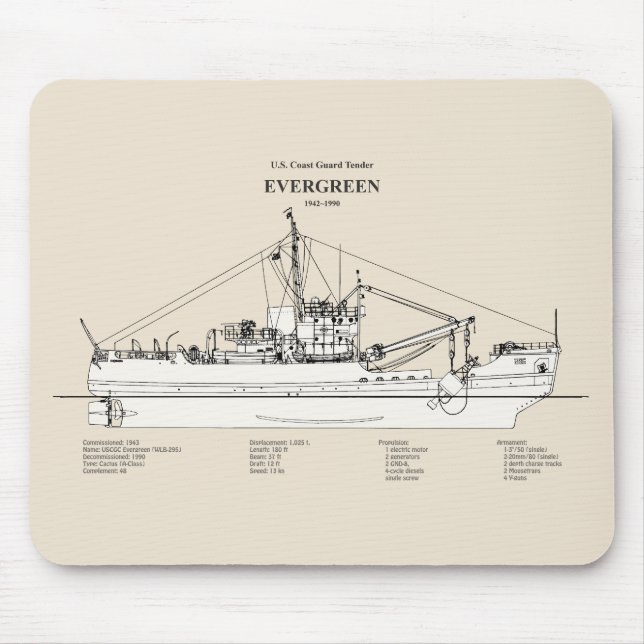 Tapis De Souris USCGT À feuillage persistant wlb-295 - SBD (Devant)