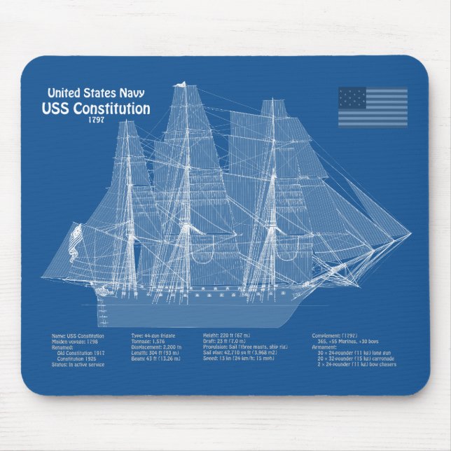 Tapis De Souris USS Constitution - Plan directeur des navires ABD (Devant)