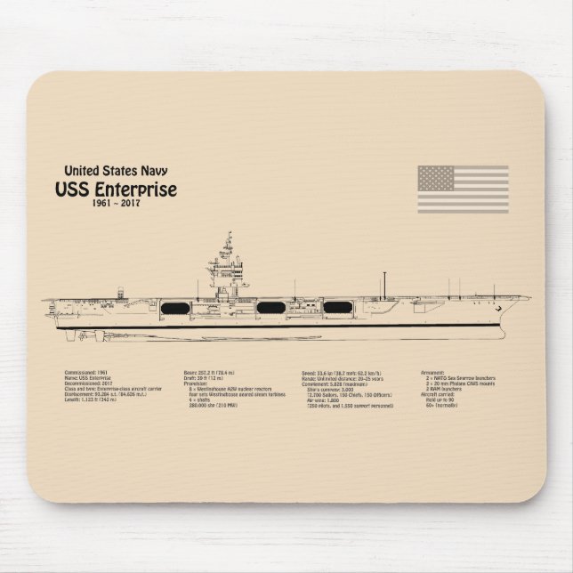 Tapis De Souris USS Enterprise - Plan directeur des expéditions SD (Devant)