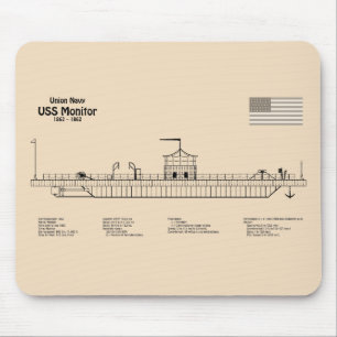 Tapis De Souris USS Monitor - Plan de plan d'expédition SD