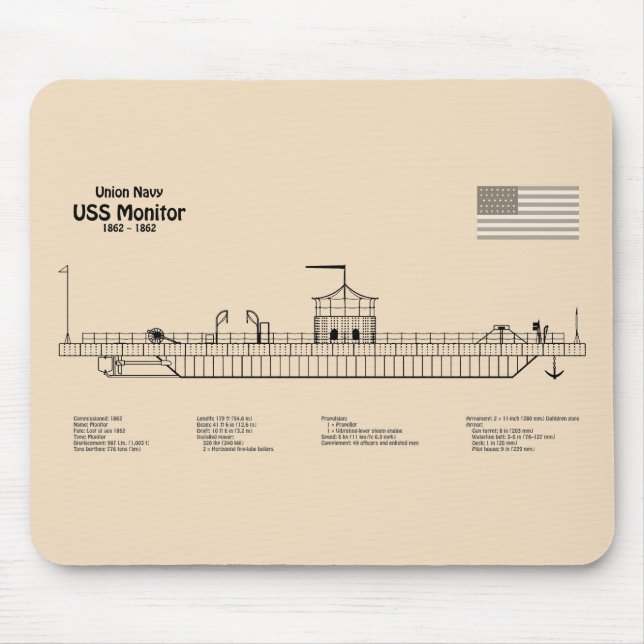 Tapis De Souris USS Monitor - Plan de plan d'expédition SD (Devant)