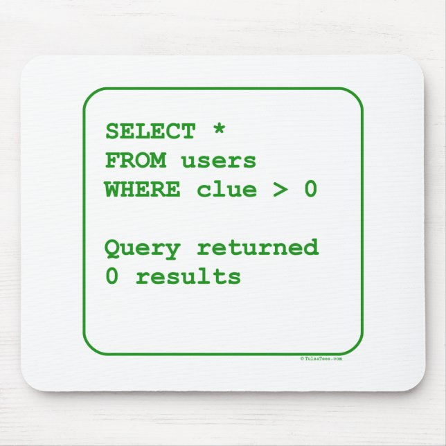 Tapis De Souris Utilisateurs naïfs (Devant)