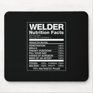 Tapis De Souris Valeurs nutritionnelles des soudeurs