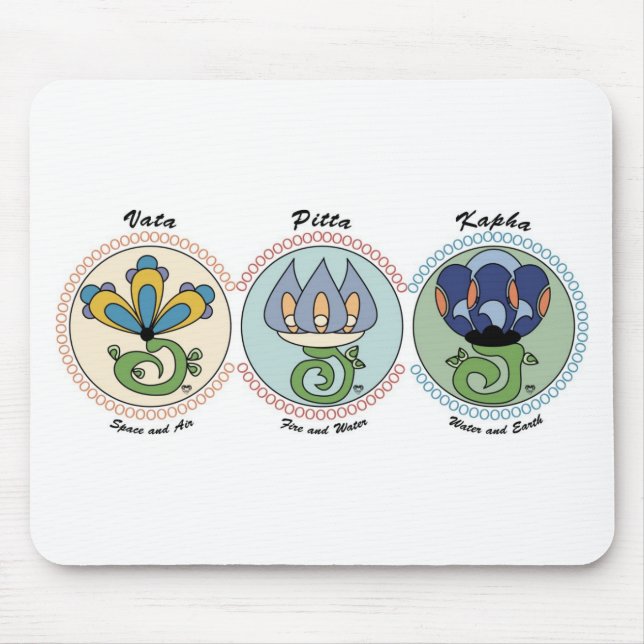 Tapis De Souris Vata-Pitta-Kapha (Devant)