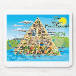 Tapis De Souris vegan-pyramid-800x600