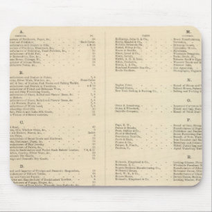 Tapis De Souris Verso Title Page Colton's American Atlas