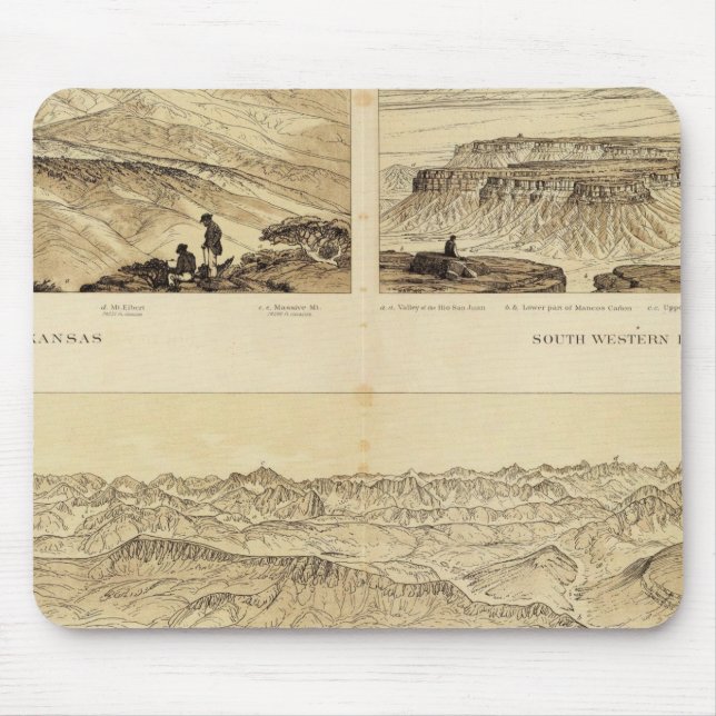 Tapis De Souris Vues panoramiques (Devant)