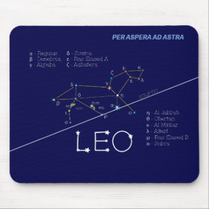 Tapis De Souris Zodiac Constellation Leo Souris
