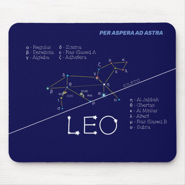 Tapis De Souris Zodiac Constellation Leo Souris (Devant)