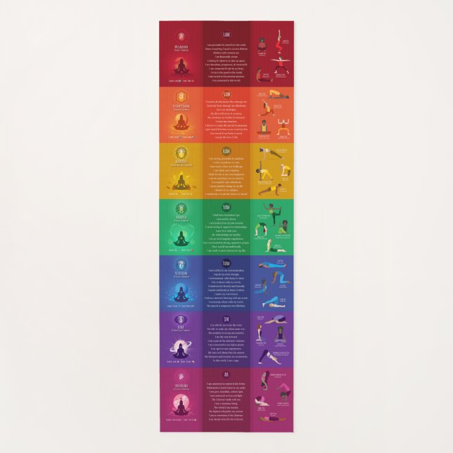 Tapis De Yoga 7 Chakra Yoga Poses & Affirmations Yoga Mat - 87mc (Devant)