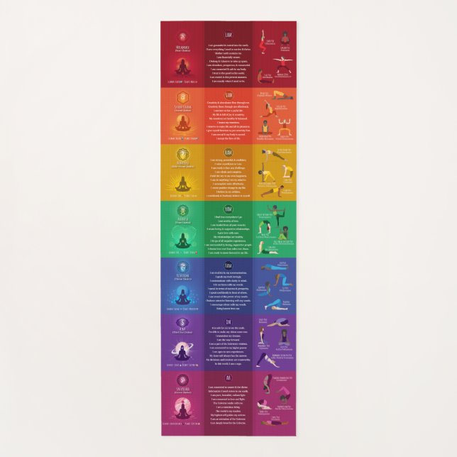 Tapis De Yoga 7 Chakra Yoga Poses & Affirmations Yoga Mat - 87mc (Devant)