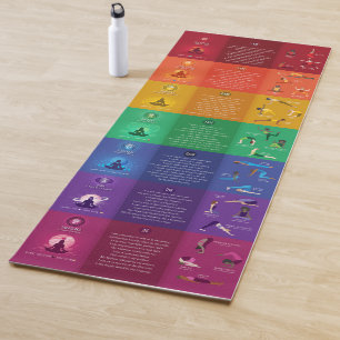 Tapis De Yoga 7 Chakra Yoga Poses & Affirmations Yoga Mat - 87mc