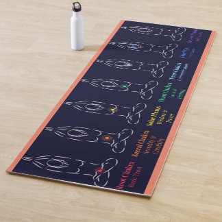 Tapis De Yoga 7 chakras Yoga Mat