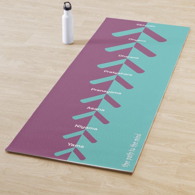 Tapis de Yoga huit étapes (En situation)