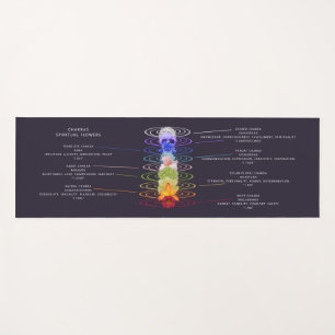 Tapis De Yoga Typographie des fleurs spirituelles de Chakra