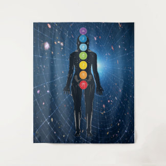 Tapisserie des Chakras