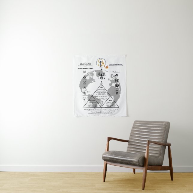 Tapisserie infographique SIA (En situation)