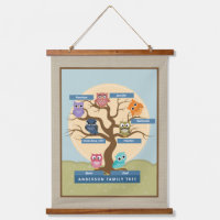 Arbre Généalogique Monogramme Personnalisé