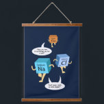 Tapisserie Suspendue Drôle Chimie Éléments de tableau périodique Gag<br><div class="desc">Chimie amusante Éléments de tableau périodique Sac Hanging Tapisserie qui est parfait pour votre bureau,  la maison,  ou le laboratoire. Regardez vos collègues rire quand ils le voient</div>