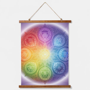 Tapisserie Suspendue Les 7 Chakras´9