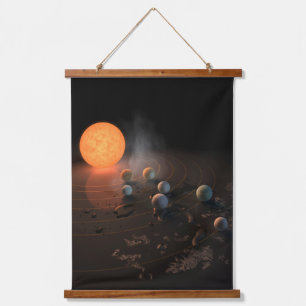 Tapisserie Suspendue Les Sept Planètes De Trappist-1 En Orbite Autour D